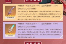 稀有武器技能选择攻略（解析稀有武器技能的选择策略，助您在战斗中脱颖而出！）