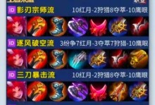 孙策国服铭文出装攻略（提升输出潜力，打造无敌战神！）