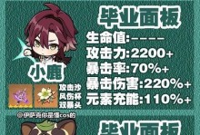 原神小鹿加成攻略（探索小鹿天赋，打造全新战术玩法）