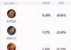 《猴子改版后的全新出装攻略》（剑仙归来，装备新风尚！）
