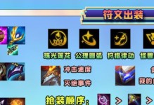 怪兽女皇出装攻略（打造无敌的怪兽女皇，关键装备一览！）