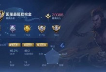 以程咬金铭文出装攻略最新（一起解析程咬金的最佳铭文和装备搭配，为你带来无尽的胜利！）