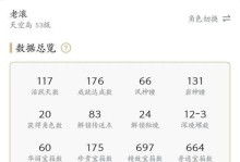 探秘原神椰羊传说（挑战椰羊迷宫，解锁神秘宝藏！）
