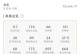 探秘原神椰羊传说（挑战椰羊迷宫，解锁神秘宝藏！）