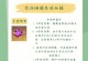 原神新手攻略（跟随原神女神们，成为真正的冒险家！）