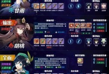 原神攻略（探索神奇大陆，战胜强大敌人，成为真正的旅行者）
