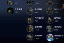 《以万血肉刀典韦出装攻略》（典韦输出装备选择技巧，让你无往不利）