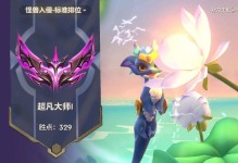 怪兽入侵怪兽新版出装攻略（掌握关键装备和技巧，成为无敌的怪兽猎人！）
