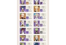 《原神新手全部详细攻略》（解锁世界奇妙冒险，成为原神王者！）