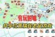 探索莆田的乐趣——以莆田好玩的攻略游戏为主题（解锁莆田旅行的冒险之门）