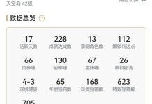 《玩转原神前期发育攻略》（掌握关键操作，轻松提升实力）