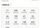 《玩转原神前期发育攻略》（掌握关键操作，轻松提升实力）