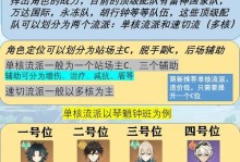 原神新手攻略（游戏入门指南，带你快速融入精彩世界）