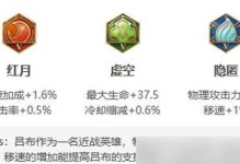 吕布后期初装铭文出装攻略（击败敌人的利器，掌握吕布的出装之道）
