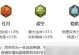 吕布后期初装铭文出装攻略（击败敌人的利器，掌握吕布的出装之道）
