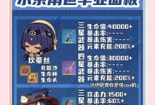 iOS原神角色升级攻略（无双大陆等你征服！）