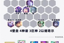 《火影羁绊2出装攻略大全》（从菜鸟到高手，让你在火影羁绊2中无往不胜！）