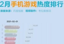 《使命召唤》2021口令码大全，打造你的最强战队（从经典到极限，用找到你的专属口令码）