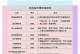 探索北京博物馆小游戏攻略（解锁文化之旅，畅享博物馆奇妙世界）