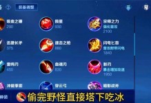 吕布无敌出装攻略（打造无敌吕布，征战三国！）