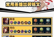 鲁班高射速铭文出装攻略（高射速铭文搭配与装备选择详解，玩转鲁班火力输出的关键）