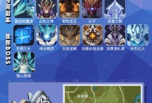 原神攻略之芭芭拉培养指南（打造强力治疗神器，让芭芭拉成为你的生命之泉）