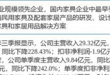 住宅梦物语新家具解锁条件一览（家具获取攻略及解锁方式）