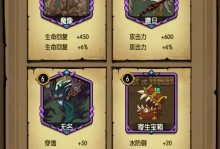 手游赛狗组合技能加点攻略（掌握关键技能，玩转赛狗战场）