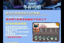 剑与远征游戏攻略大全（探索战略、强化装备、征服敌人——成为真正的冒险者！）