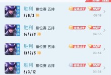 以凯打野最强出装攻略（掌握关键装备，助你成为无敌打野）
