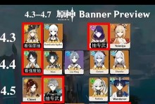 原神萌新福利攻略（解锁元素之力，战胜困难险阻！）