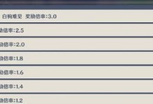 原神棋局攻略（揭秘原神棋局攻略难度4的关键技巧，帮助你战胜强大的对手）
