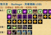 巫妖装备与玩法攻略（冰霜之王的统领之道，重拾巫妖的统治者地位）