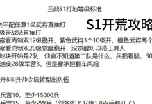 曹操技能点攻略——成为战场的统领（全面解析曹操技能点分配策略，提升战斗效率与生存能力）