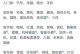 《探秘今日头条露营游戏攻略，解锁无尽乐趣》（从零开始，打造露营新天地，开启冒险人生！）