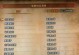 勇士斗恶龙11攻略（化身勇者，拯救世界！）
