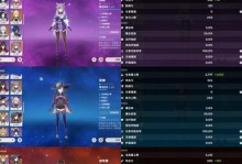 原神神樱神瞳攻略（感受樱花飞舞，领略神瞳威能，打造最强神樱阵容）