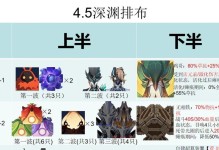 《原神螺旋深渊玩法攻略》（探索深渊秘密，提升实力突破极限）