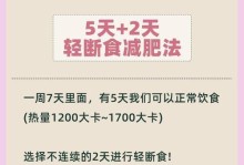 副本攻略（打通副本迅速瘦身，健康享瘦人生）