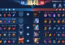 刽子手大神出装攻略（通过精心搭配装备，成为无敌的刽子手）