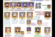 原神新手攻略（解锁最强角色组合，轻松应对挑战）