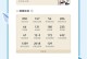原神新手攻略（解析原神中常见术语，帮助新手快速上手）