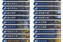 《骑士卡牌技能加点攻略》（如何合理分配技能点提升战斗力）
