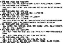 《英雄杀英雄技能合集攻略》（掌握技能合集，成为英雄之王）