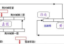 攻无不克的许褚，攻城掠地战略剖析（许褚——攻城掠地的无敌利器）