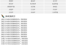 游戏中修真防御值计算方法全解（从数值到策略，助你轻松提高防御能力）