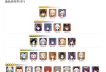 原神15深渊角色排名一览（揭秘最强深渊阵容！——原神深渊角色排名）