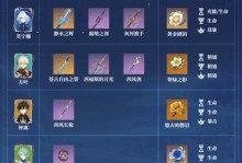玩转原神（成为原神高手的关键技巧与策略）