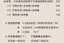 原神55级宝箱攻略（探寻宝藏之门的秘密，畅享原神55级宝箱的奇妙旅程）